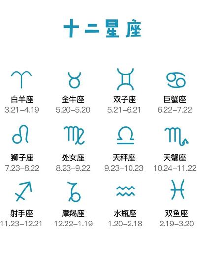 12月22 星座|【十二星座日期/月份表】想要查星座生日是幾號？快。